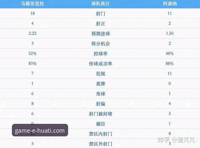 欧冠半决赛首回合深度复盘指南：马竞1-1阿森纳，点球大战前的战术博弈与平台观赛体验
