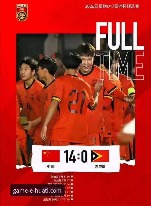 资深球友分享：从U15黑马崛起看青少年赛事新视角