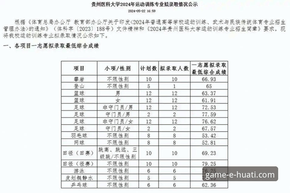 体育服务平台使用技巧 华体会体育平台2024年最新动态:五大使用技巧助你高效获取赛事数据